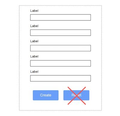 botão de formulário de técnicas de publicidade visual